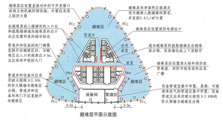 5. 5. 23  图示2  避难层平面示意图