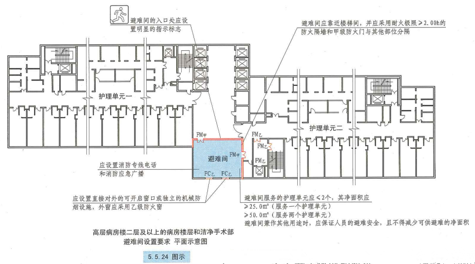 5. 5. 24  图示