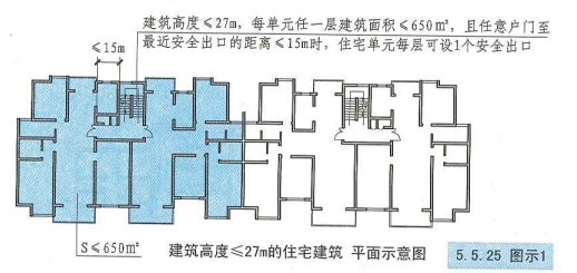 5. 5. 25  图示1