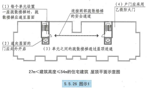 5. 5. 26  图示1