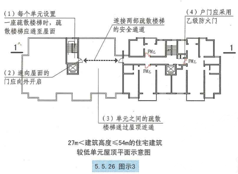 5. 5. 26  图示3  较低单元屋顶平面示意图