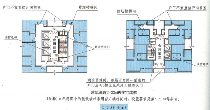 5. 5. 27  图示3