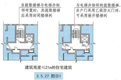 5. 5. 27  图示1