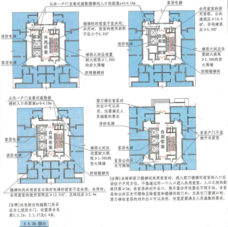 5. 5. 28  图示