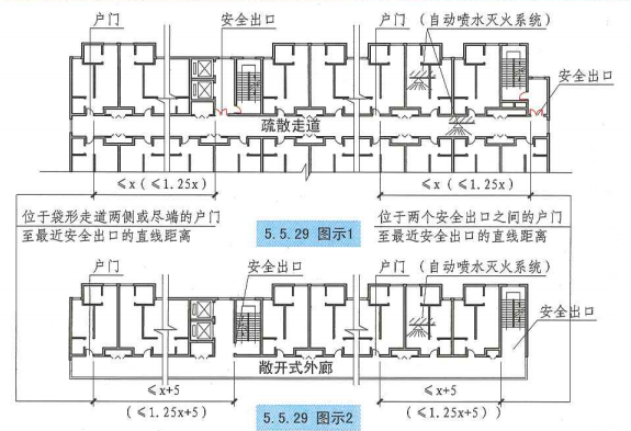 5. 5. 29  图示1  图示2