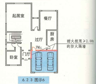 6. 2. 3  图示6