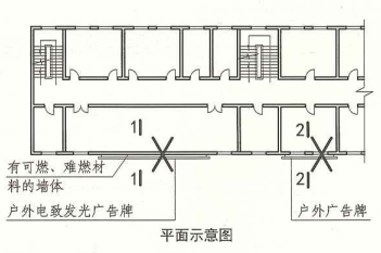 6. 2. 10  图示  平面示意图