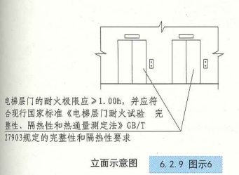 6. 2. 9  图示6