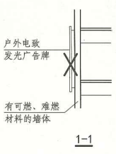 6. 2. 10  图示  1-1