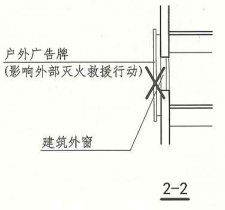 6. 2. 10  图示 2-2