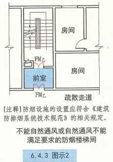 6. 4. 3  图示2