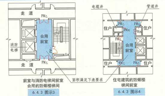 6. 4. 3  图示3  图示4