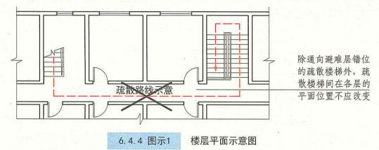 6. 4. 4  图示1