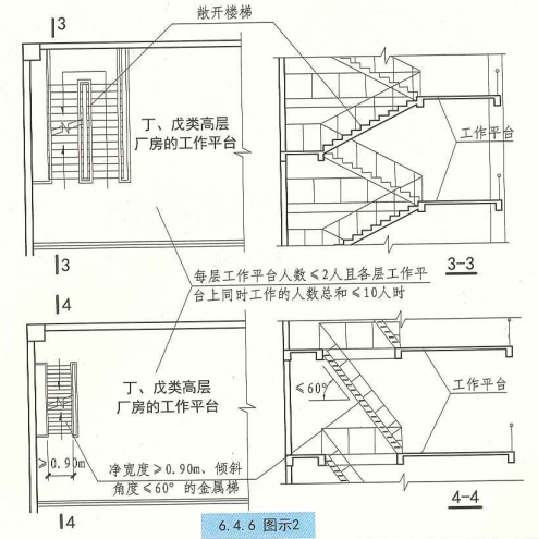 6. 4.6  图示2