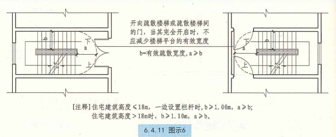 6. 4. 11  图示6