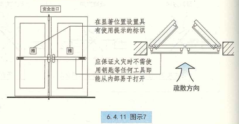 6. 4. 11  图示7