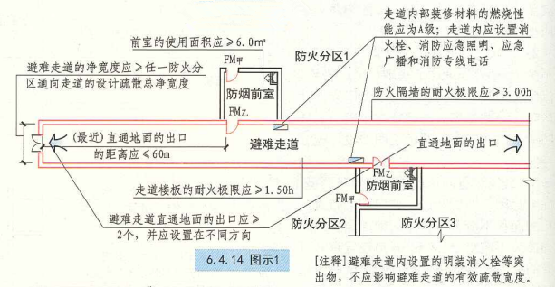 6. 4. 14  图示1