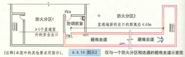 6. 4. 14  图示2