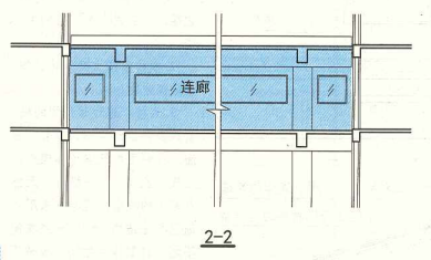 6. 6. 4  图示 2-2