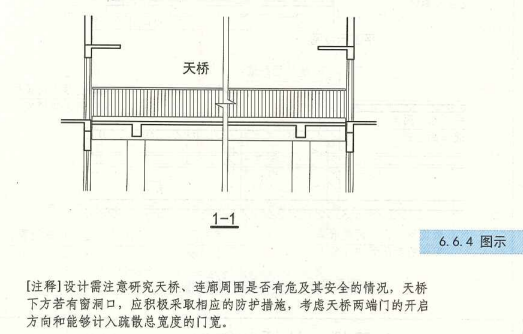 6. 6. 4  图示 1-1