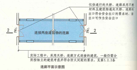 6. 6. 4  图示 连廊平面示意图