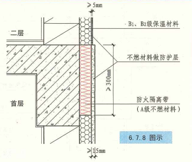 6. 7. 8  图示