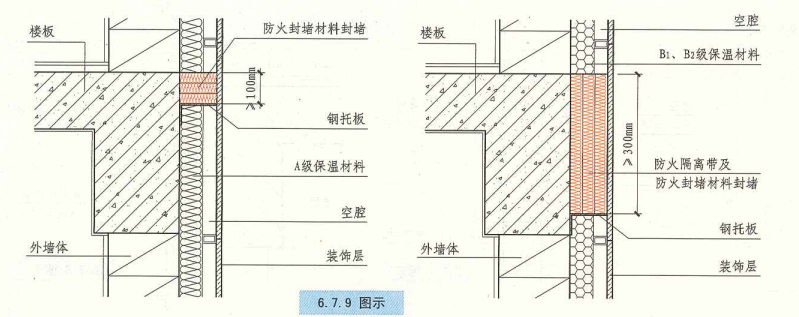 6. 7. 9  图示