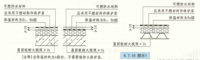 6. 7. 10  图示1