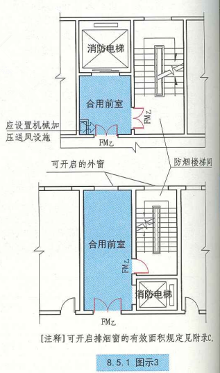 8. 5. 1  图示3