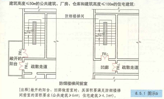 8. 5. 1  图示6  防烟楼梯间前室