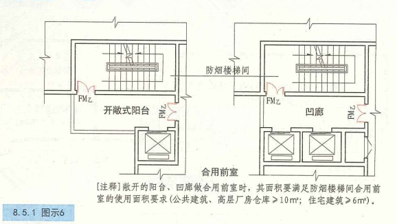 8. 5. 1  图示6  合用前室