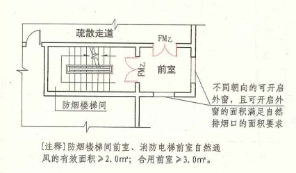 8. 5. 1  图示7（一）  