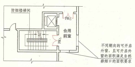 8. 5. 1  图示7（二） 