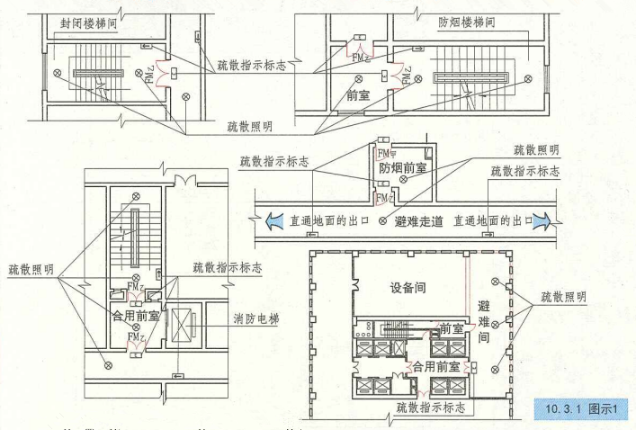 10. 3. 1  图示1