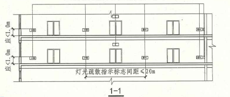 10. 3. 5  图示2 1-1