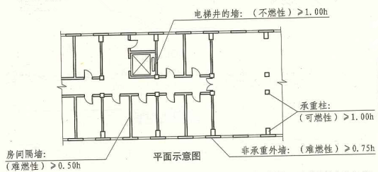 11. 0.  1  图示1  平面示意图（二）