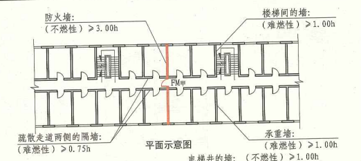 11. 0.  1  图示1  平面示意图（一）