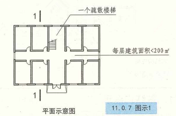 11. 0. 7  图示1  平面示意图