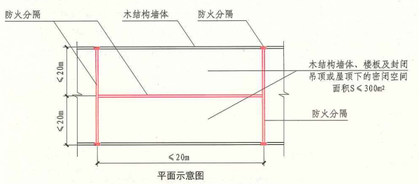 11. 0. 11  图示1  平面示意图