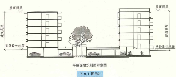 A. 0. 1  图示2