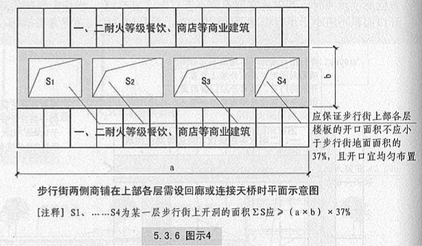 5. 3. 6  图示4