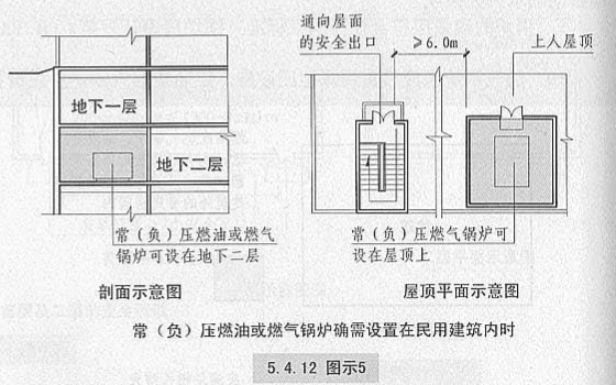 5. 4. 12  图示5