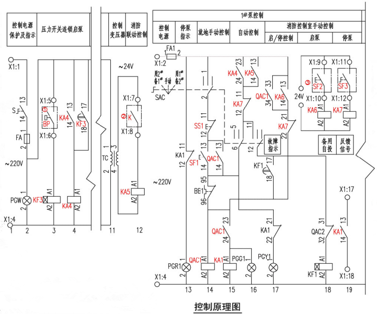 4.2.1 图示2  控制原理图