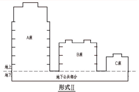 消防应急广播系统联动控制图示（形式II）