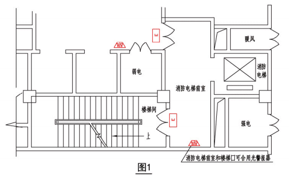 火灾警报器的设置图1