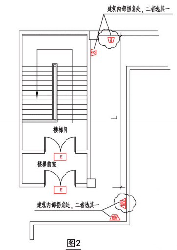 火灾警报器的设置图2