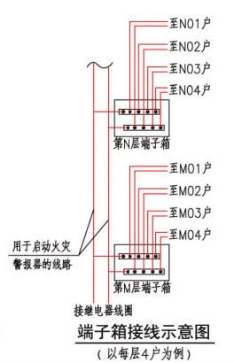 应急箱4颗线接线图图片