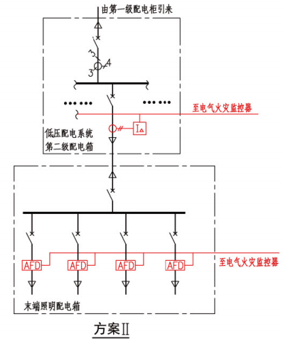 电气火灾监控系统用于保护高度大于12m空间场所的电气线路示意图（方案II）