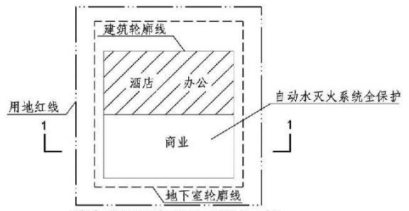 3.5.3图示  消火栓设计流量不可折减示例