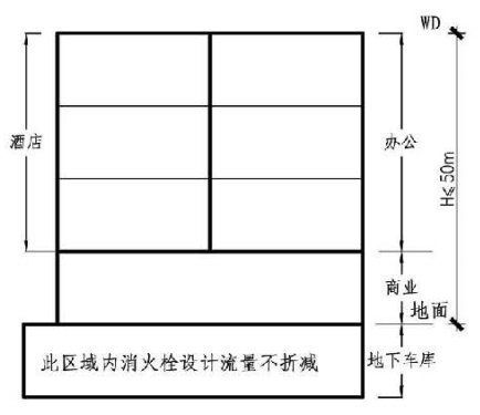 3.5.3图示  1-1剖面示意图